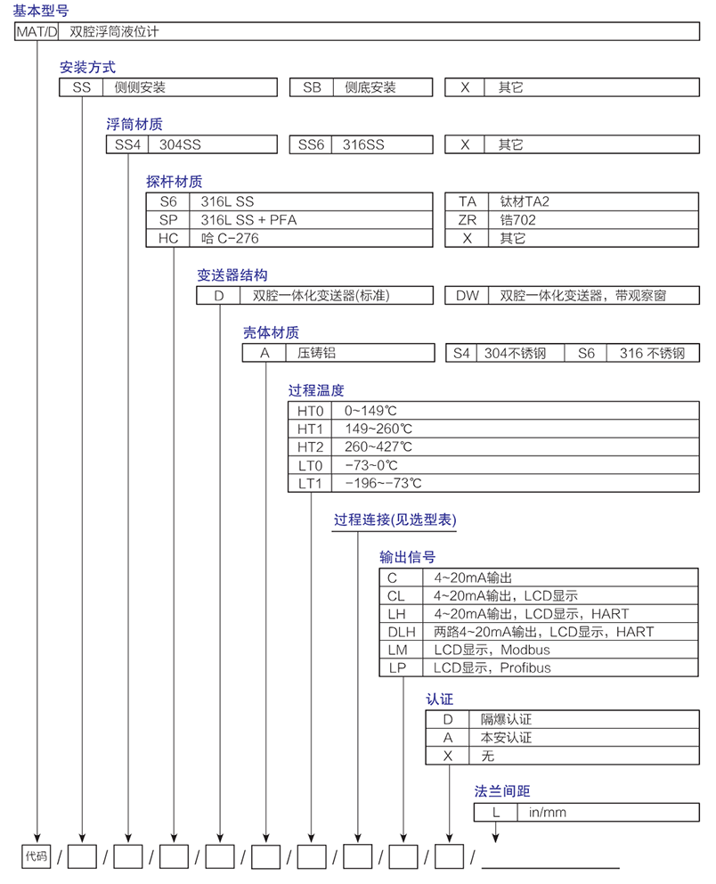 1642660565520595.png 1642407306864241.png