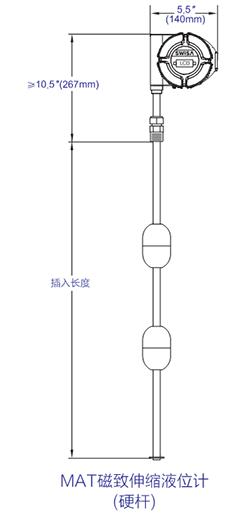 1643016882876610.png 1642407331768359.png