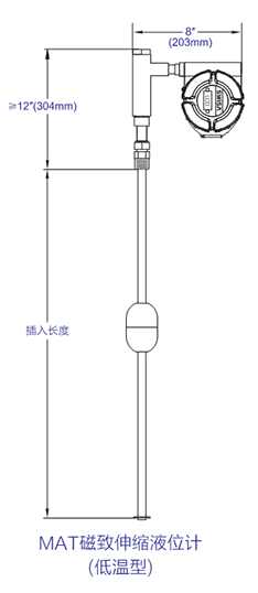 1643018407161116.png 1642407331768359.png