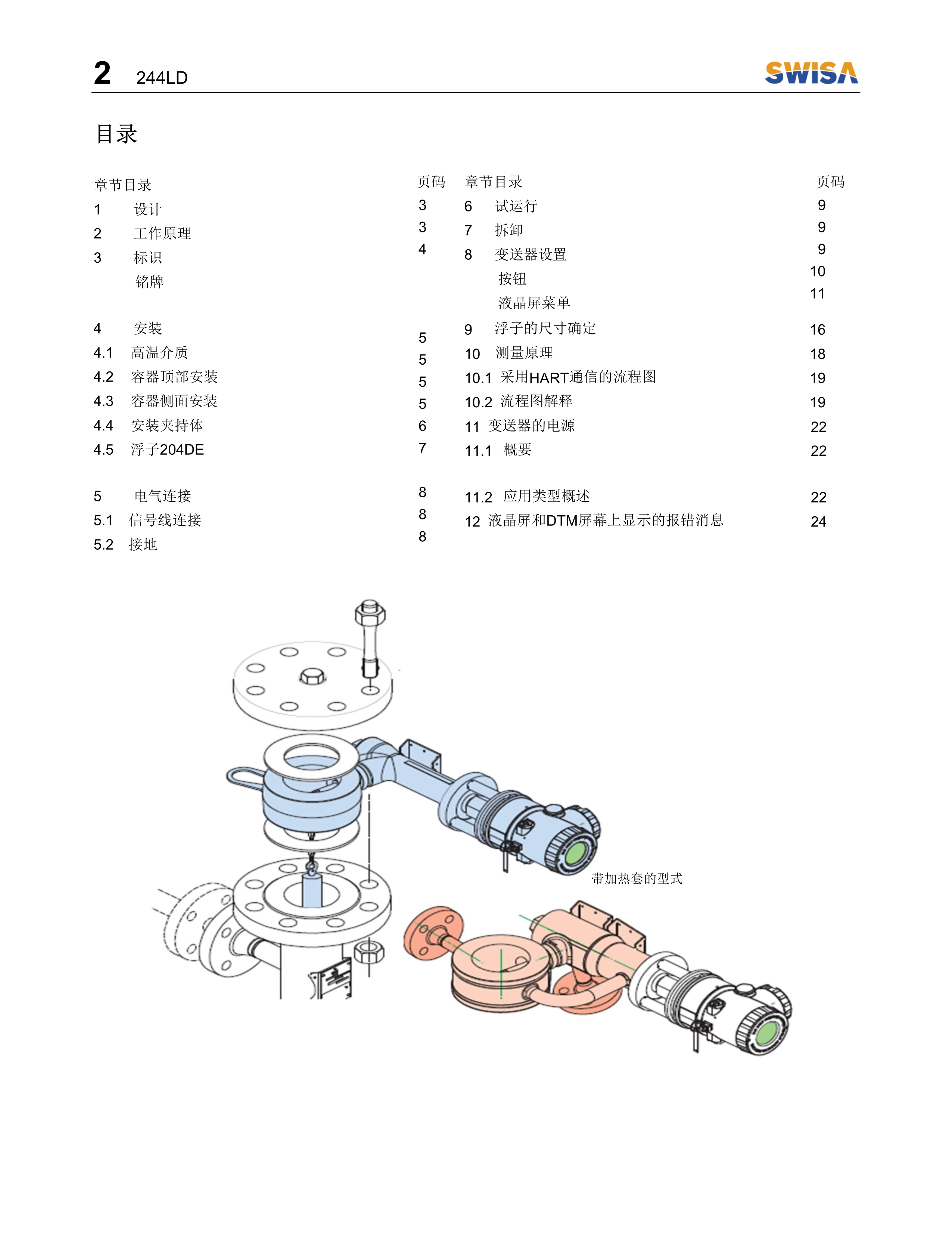 電浮筒液位計 244LD操作說明書 V1.2-3.png